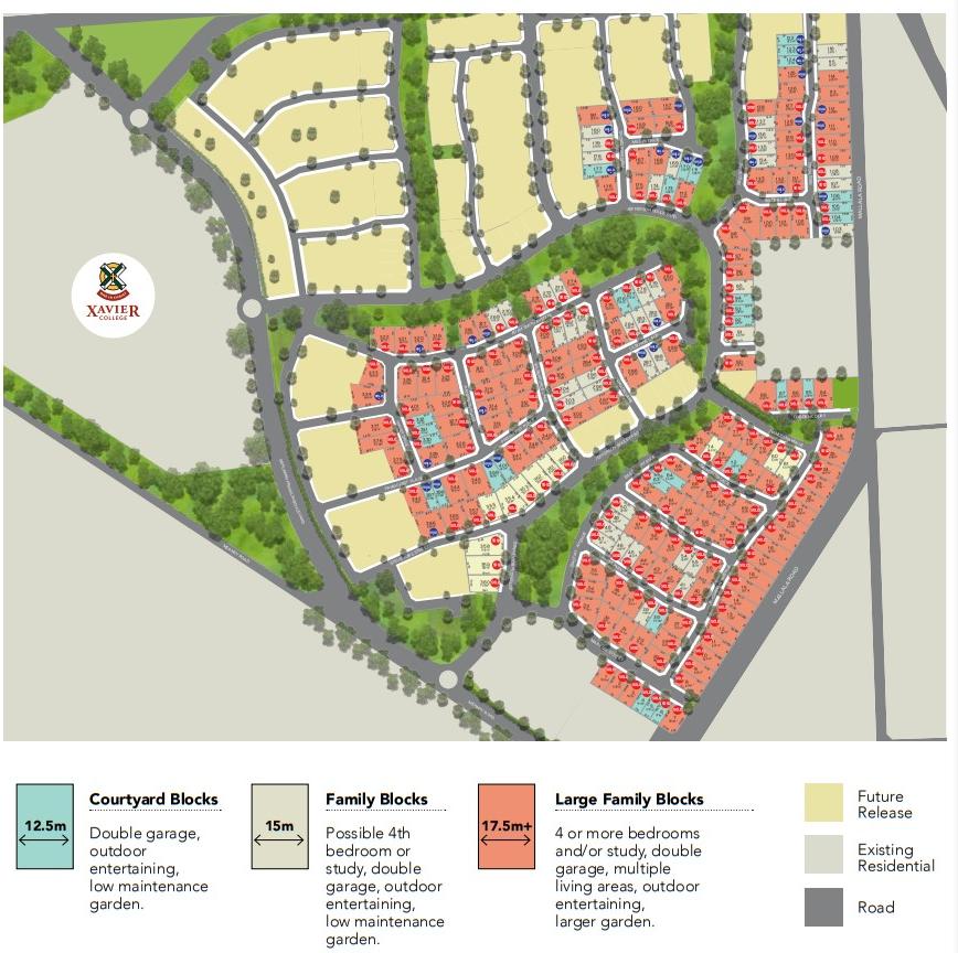 [Land for Sale] Liberty Estate, Two Wells OpenLot